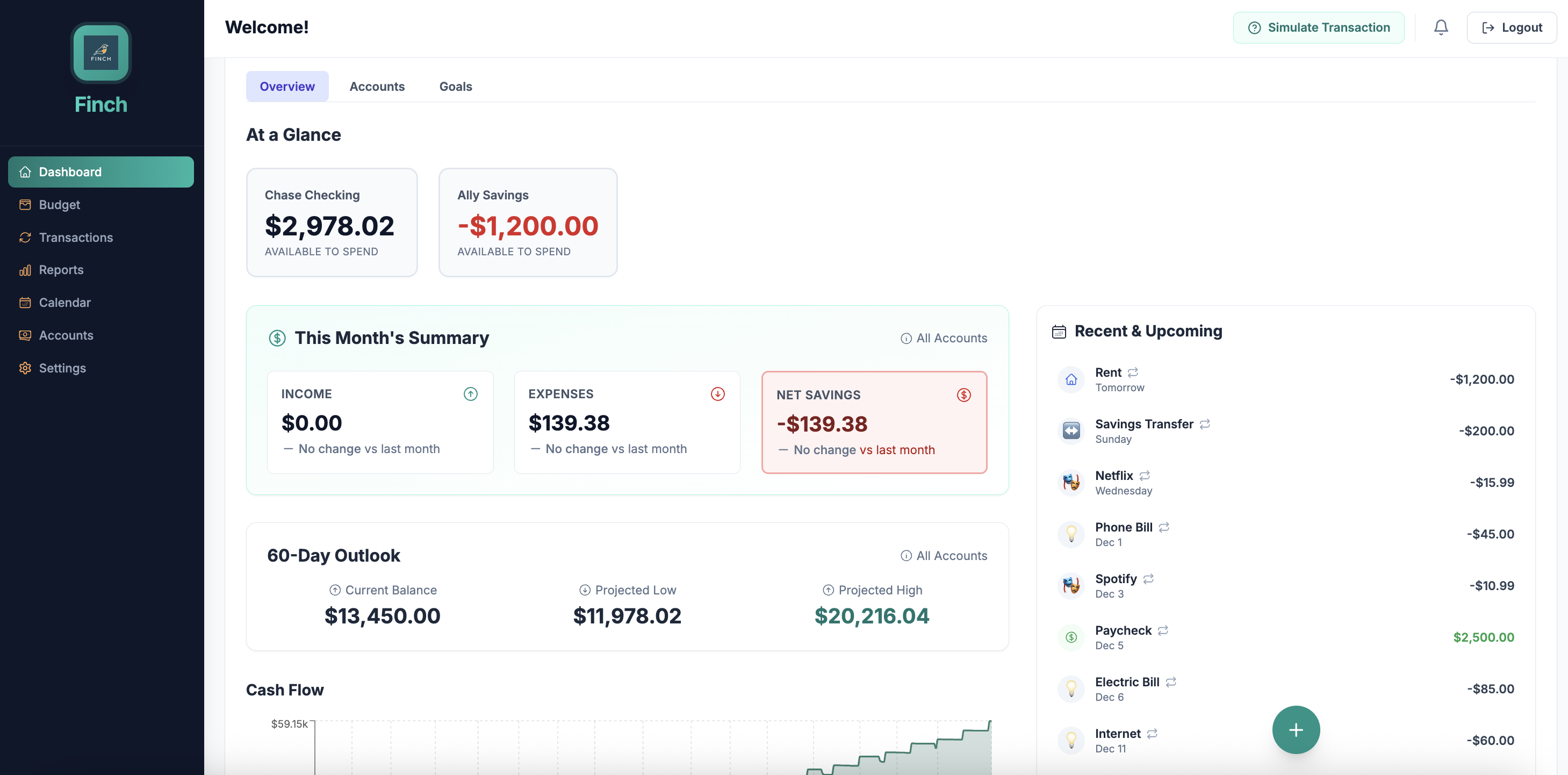 MyFinch screenshot 1