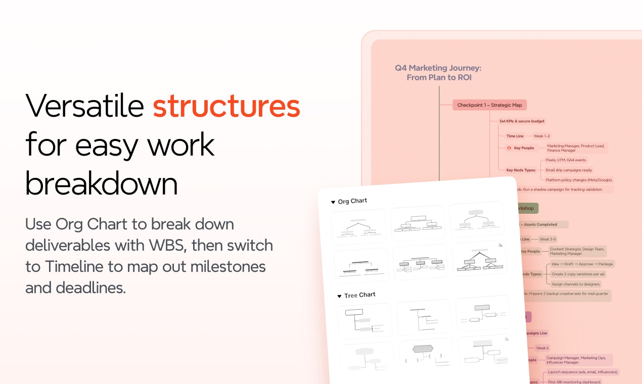 Project Management by Xmind screenshot 6