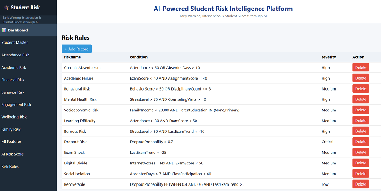 Student Risk Platform screenshot 5
