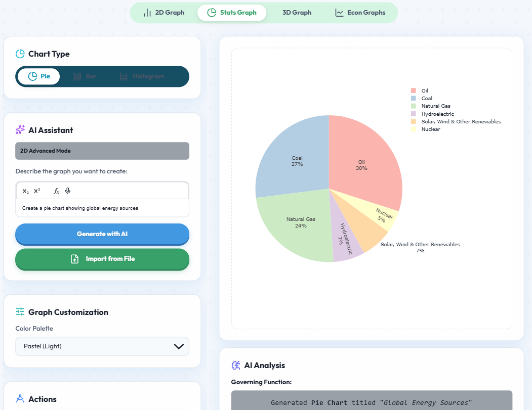 Graphgpt - 2D, 3D, Stats & Econs Graphs screenshot 8