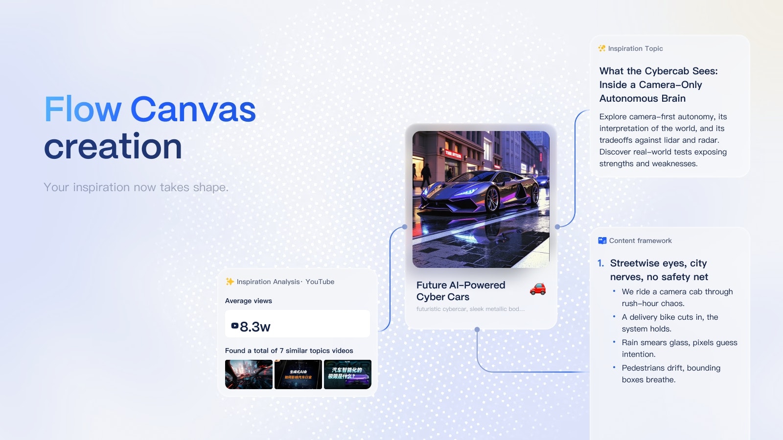 Creaibo screenshot 4