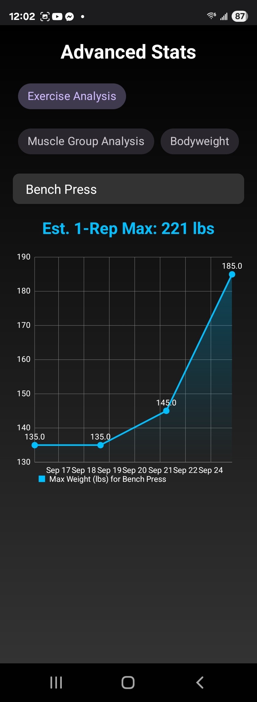 NextEdge Workout Tracker screenshot 2