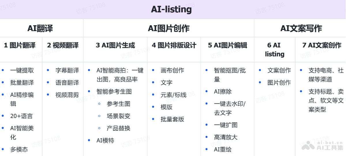 蜂鸟AI screenshot 2