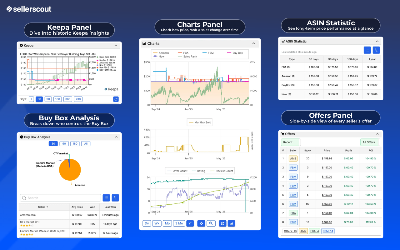 SellerScout screenshot 5