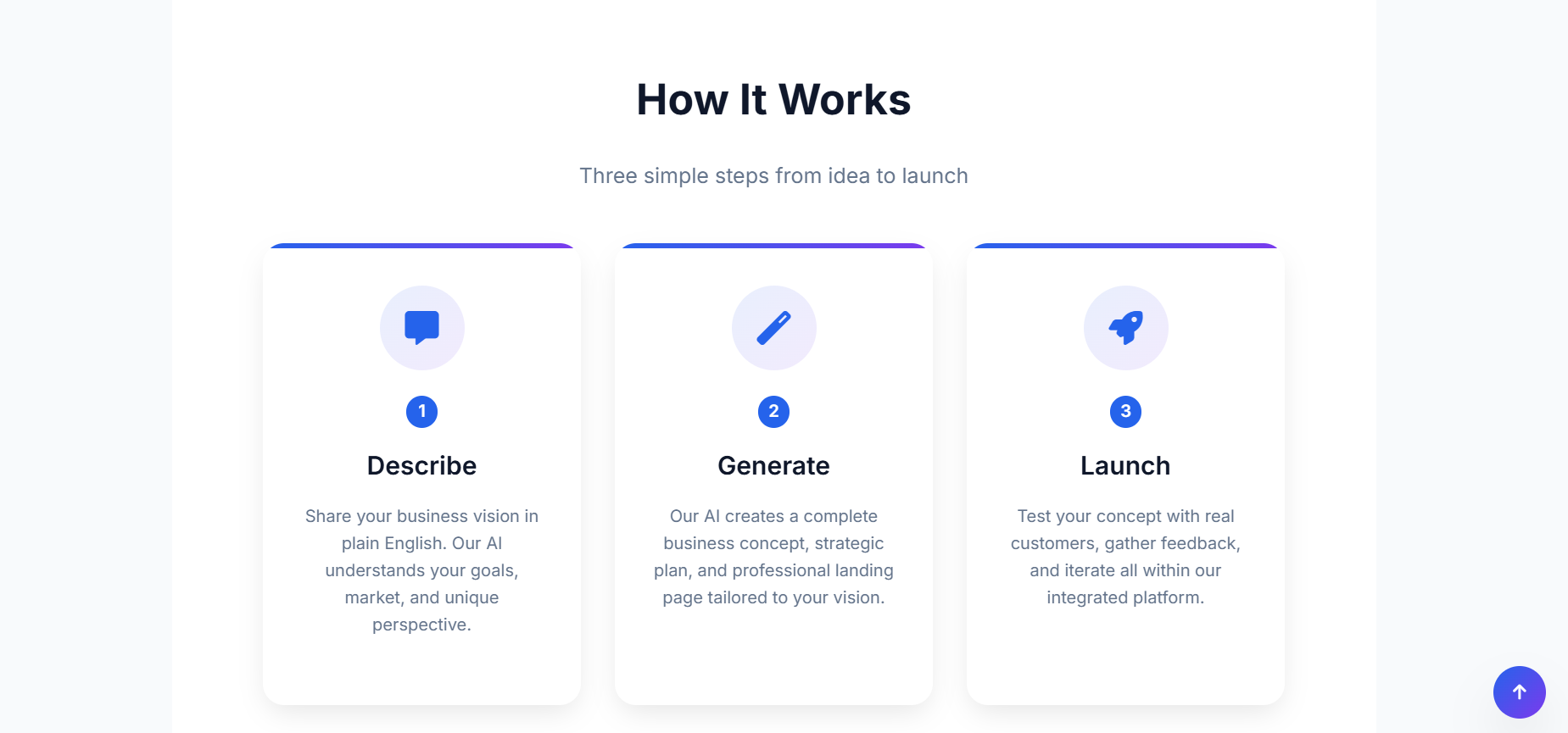 FounderBolt screenshot 2