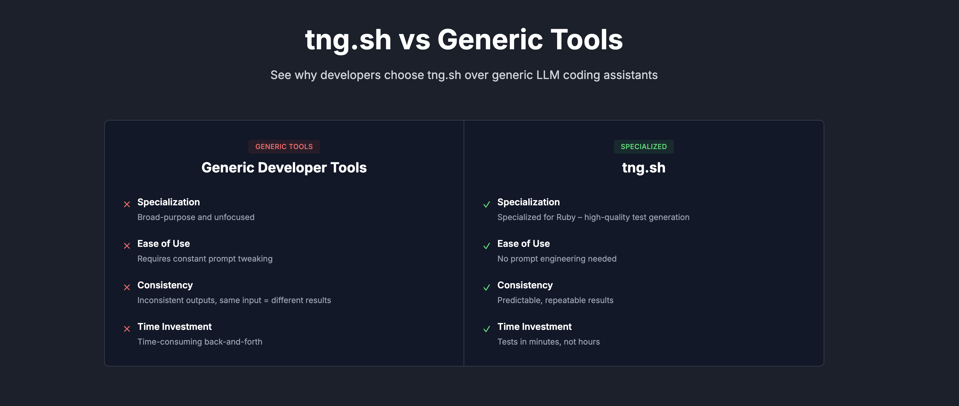 Smart test generation screenshot 9