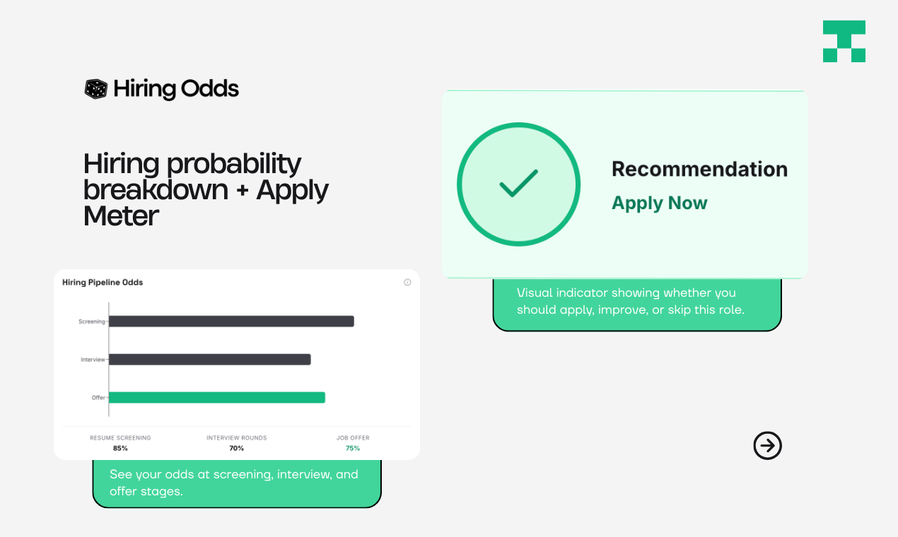 Hiring Odds screenshot 4