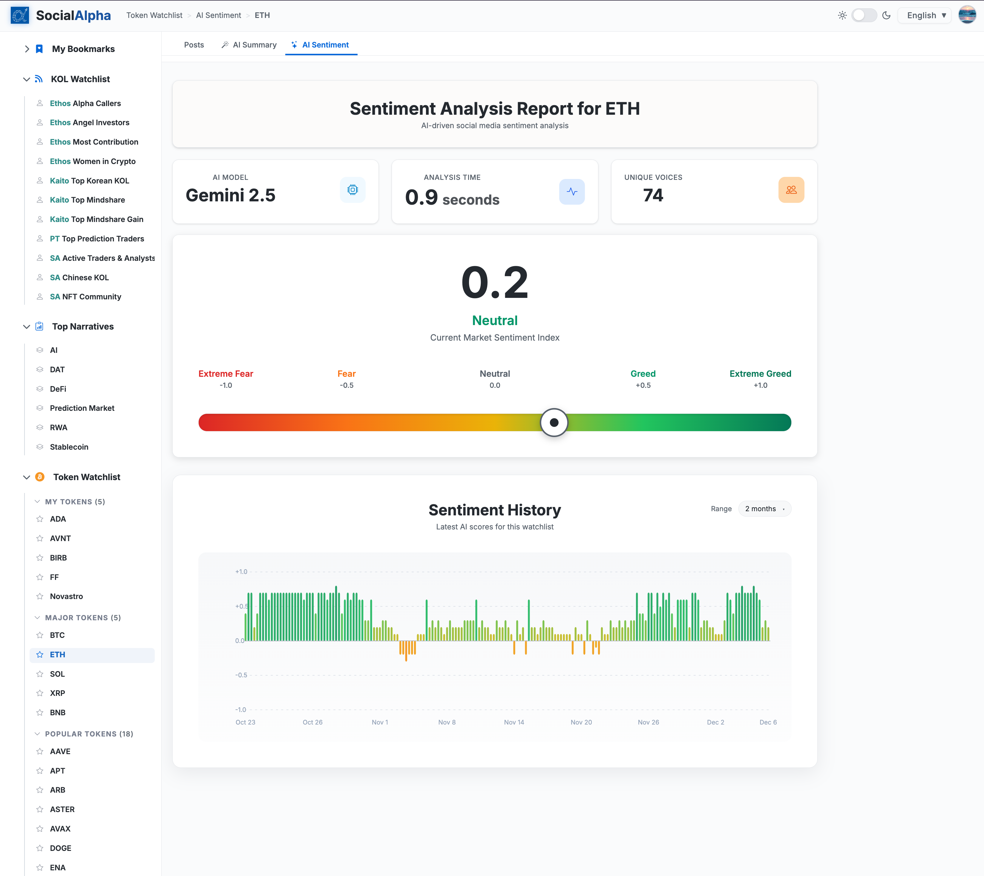 SocialAlpha — Curate Your Reality screenshot 4