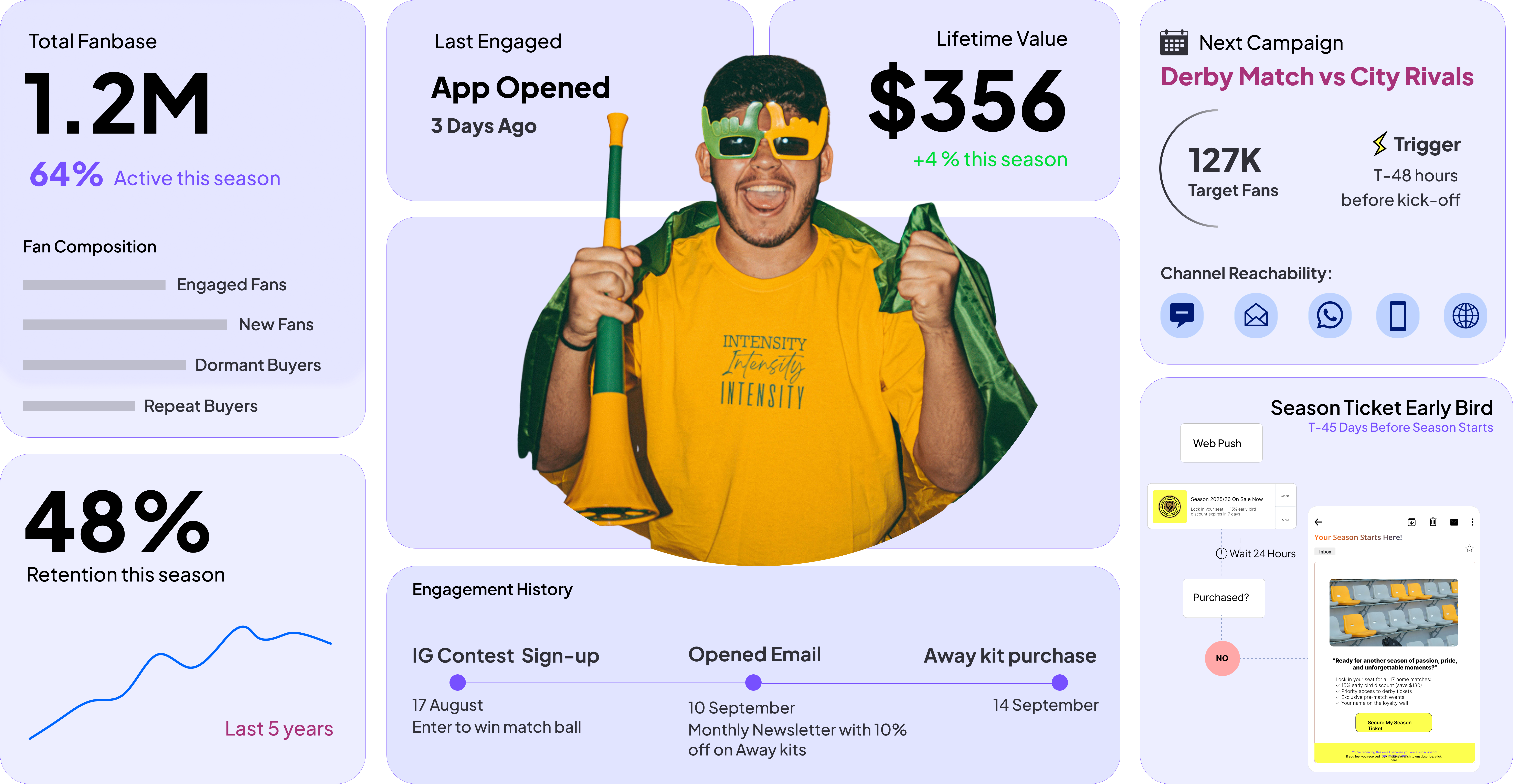 Proem Sports screenshot 1