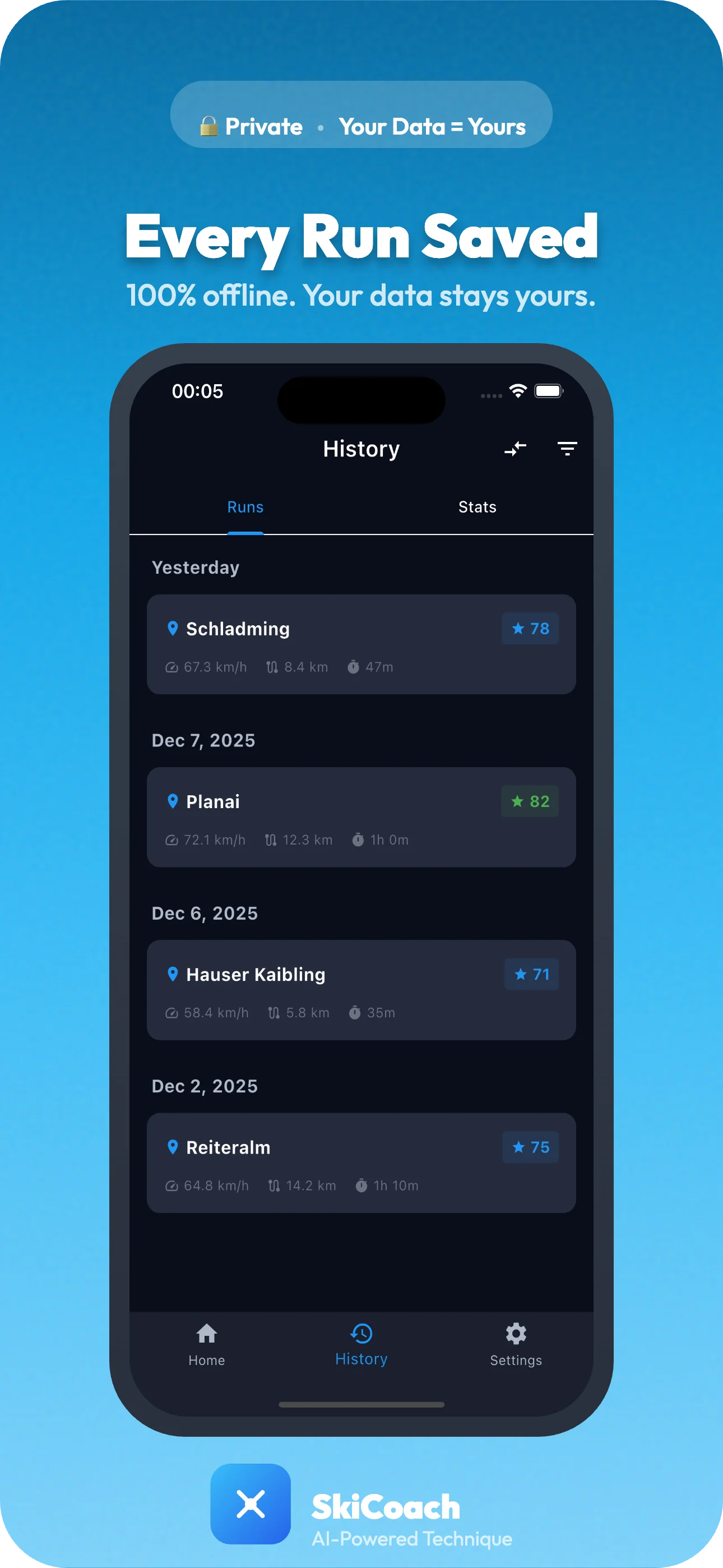 SkiCoach.app screenshot 3