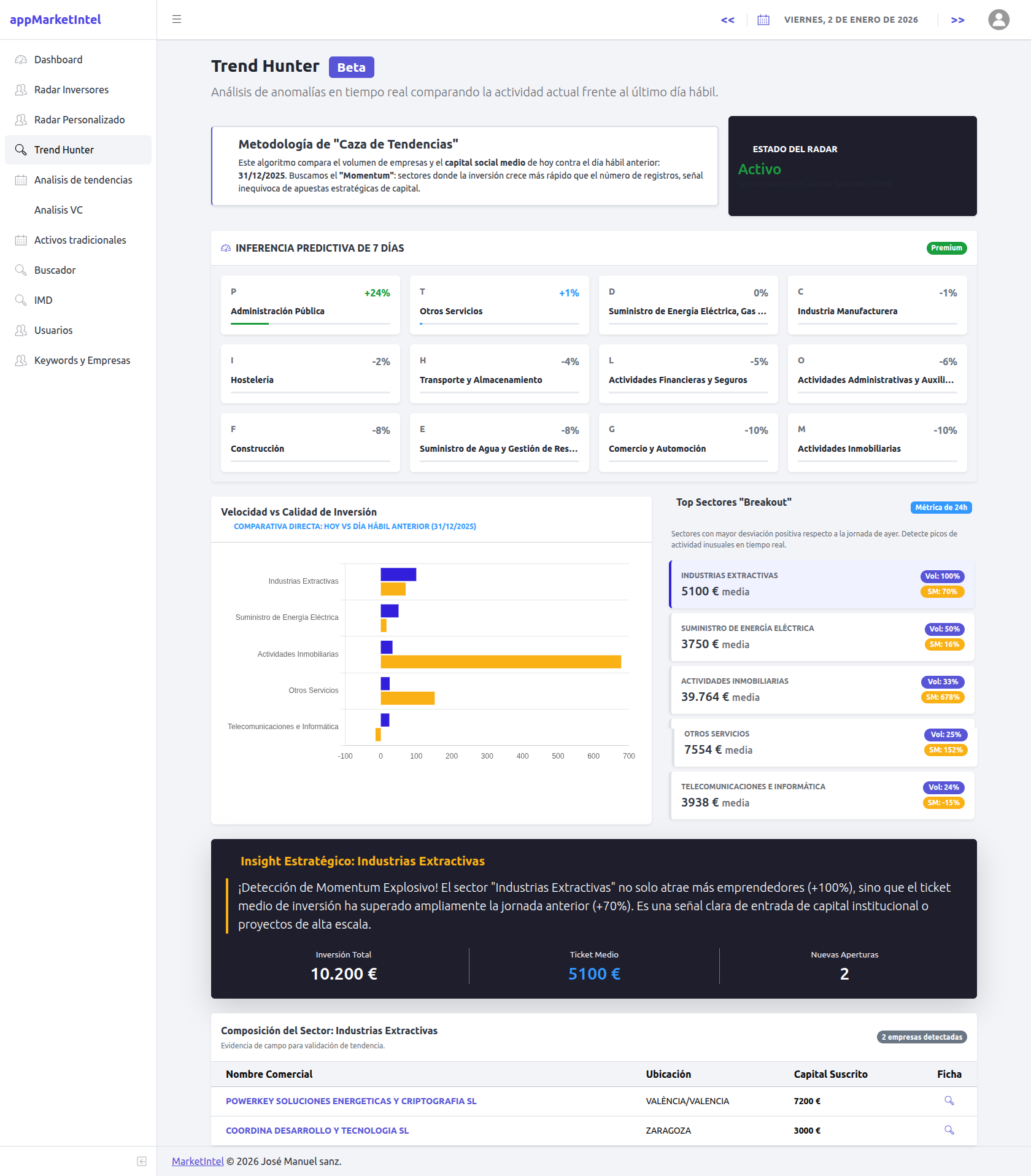 MarketIntel screenshot 3