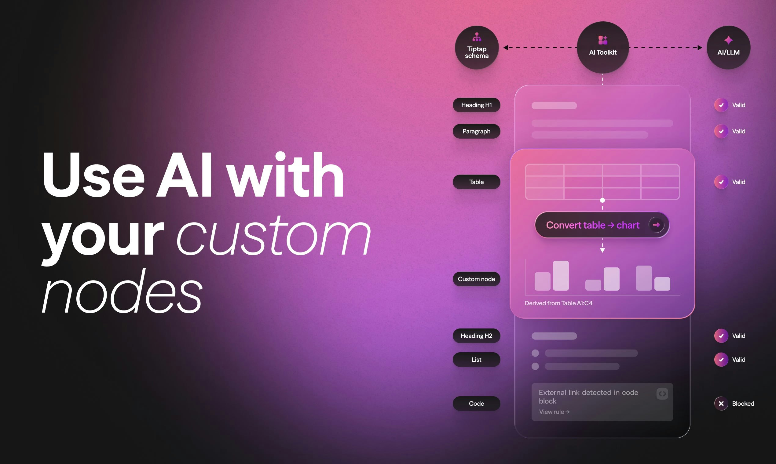 AI Toolkit by Tiptap screenshot 4
