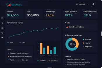 Dinemetric screenshot 1
