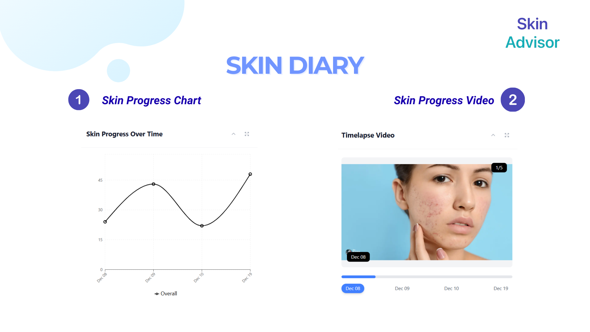 SkinAdvisor AI  screenshot 6