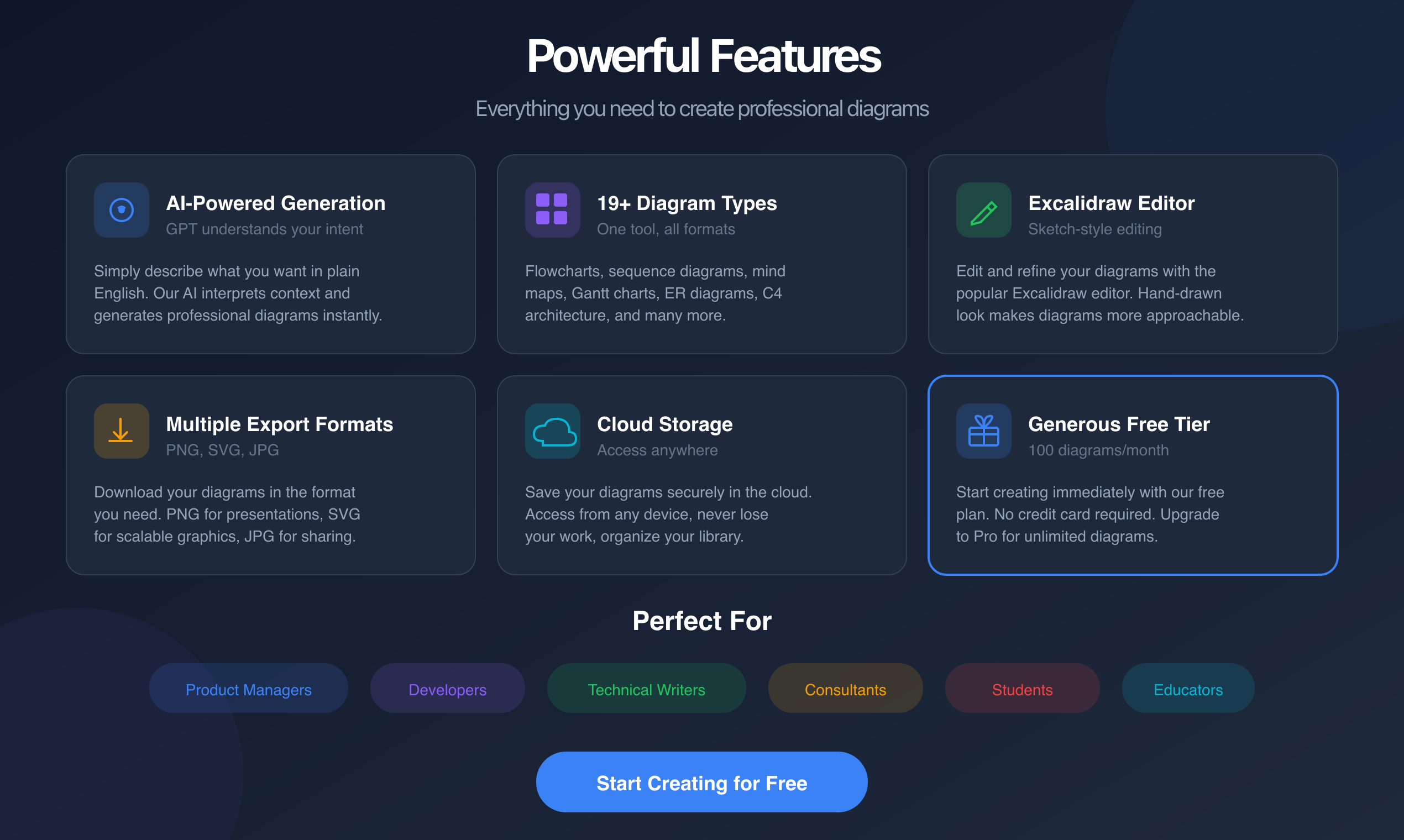FloChartAI screenshot 3