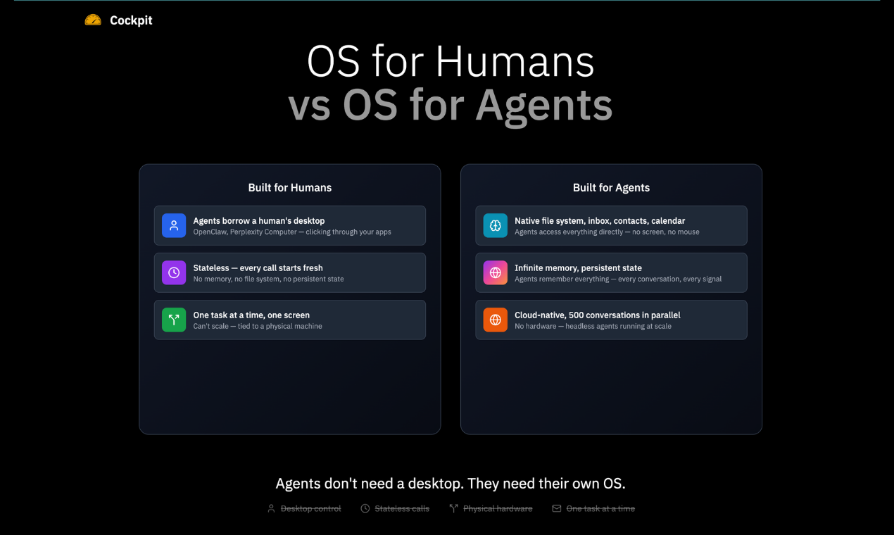 Cockpit AI screenshot 2