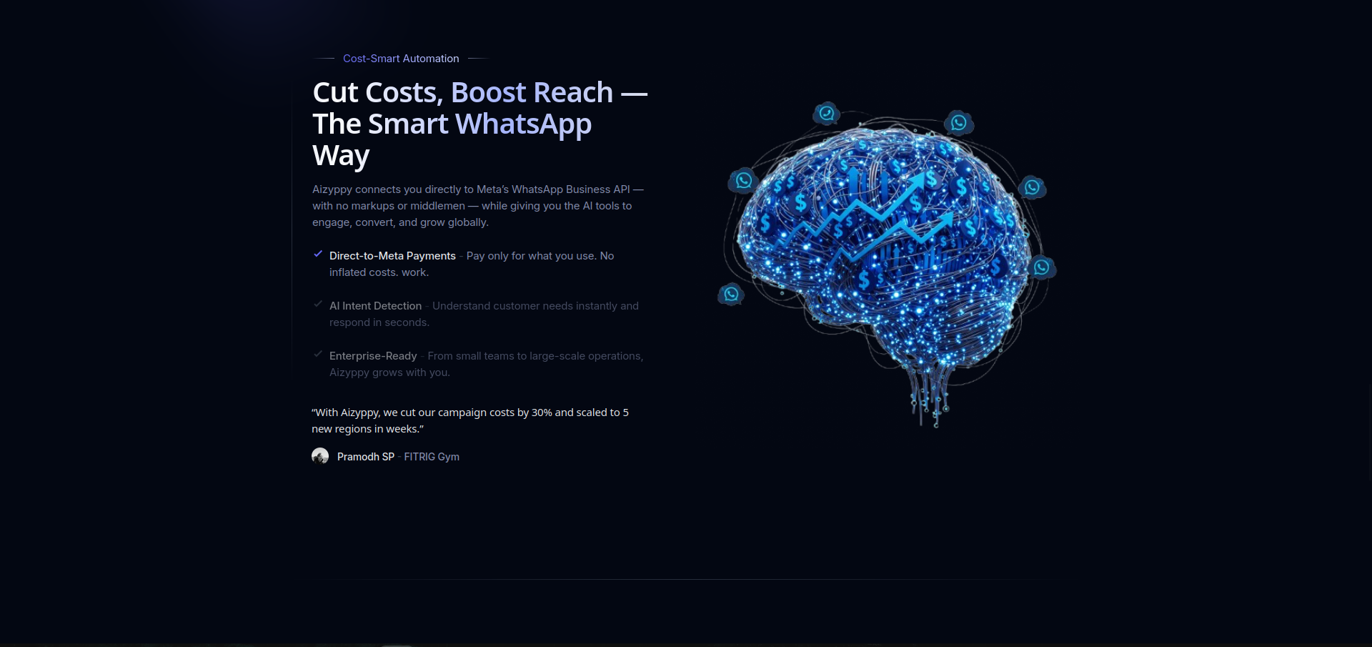 Aizyppy screenshot 3