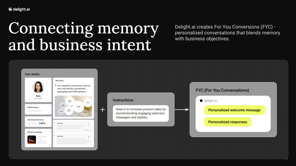 delight.ai screenshot 4