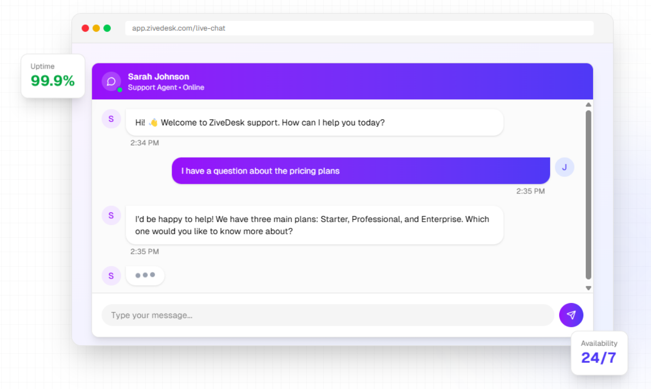 ZiveDesk screenshot 3