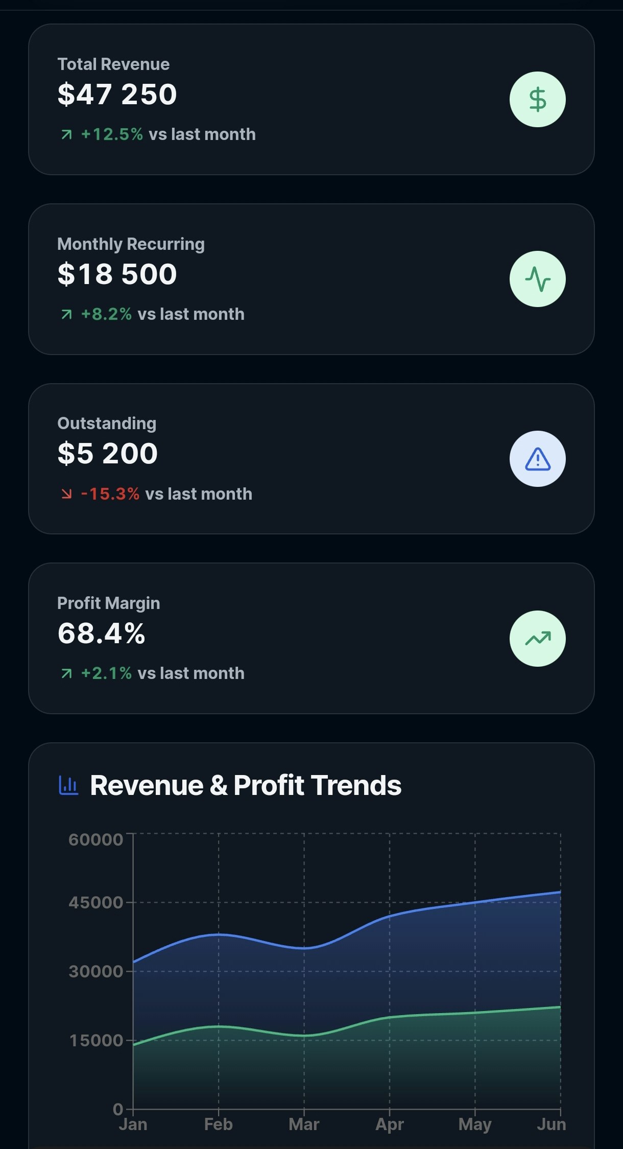 AI CONTROL MONEY screenshot 15