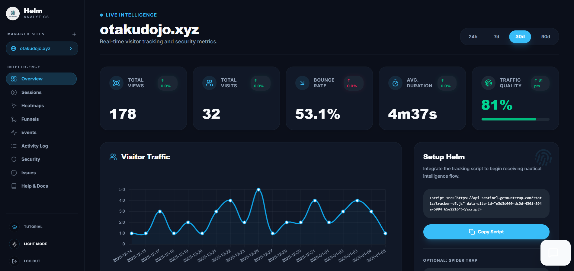 Helm Analytics screenshot 1