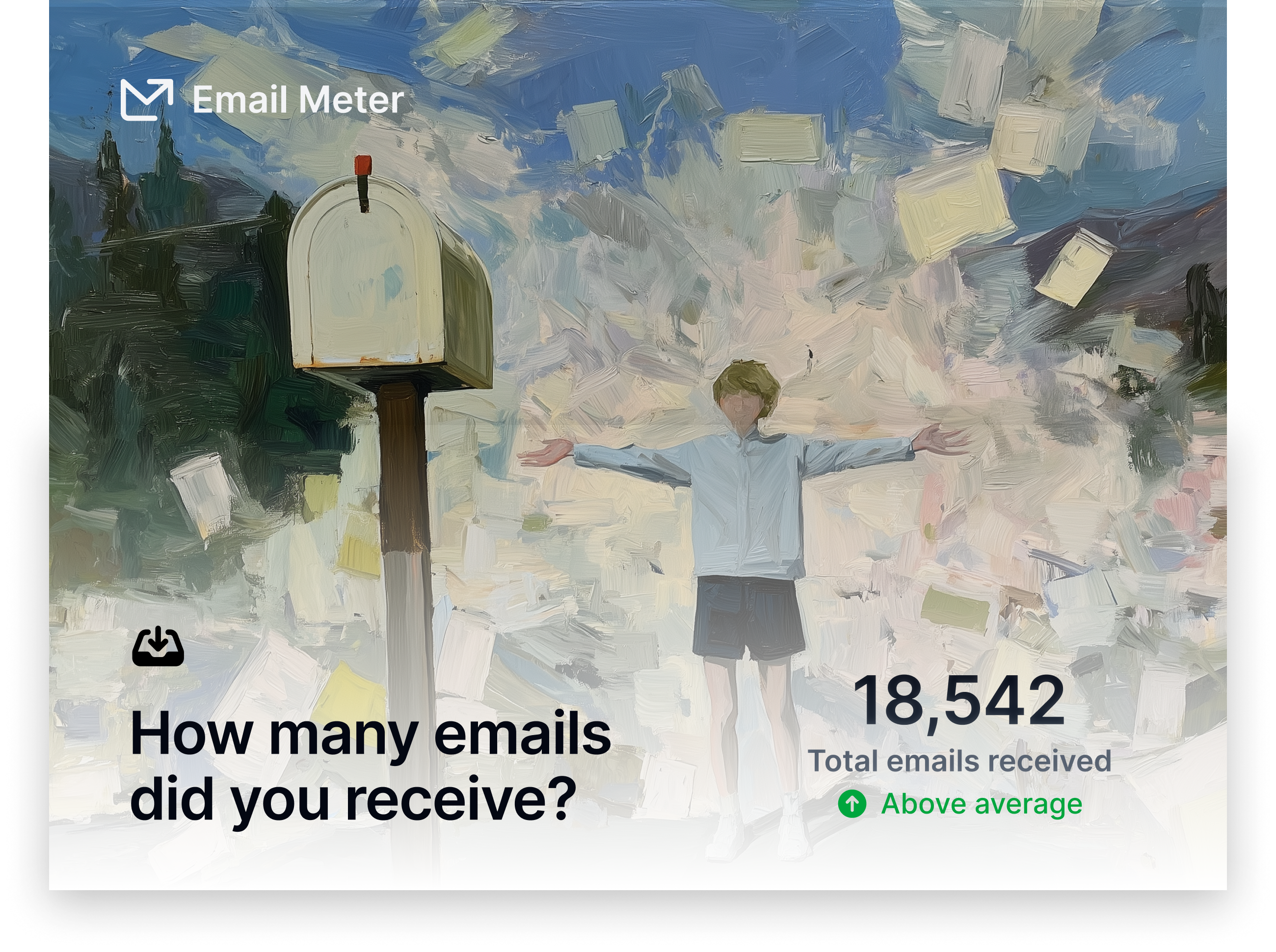 Email Meter Annual Recap 2025 screenshot 2