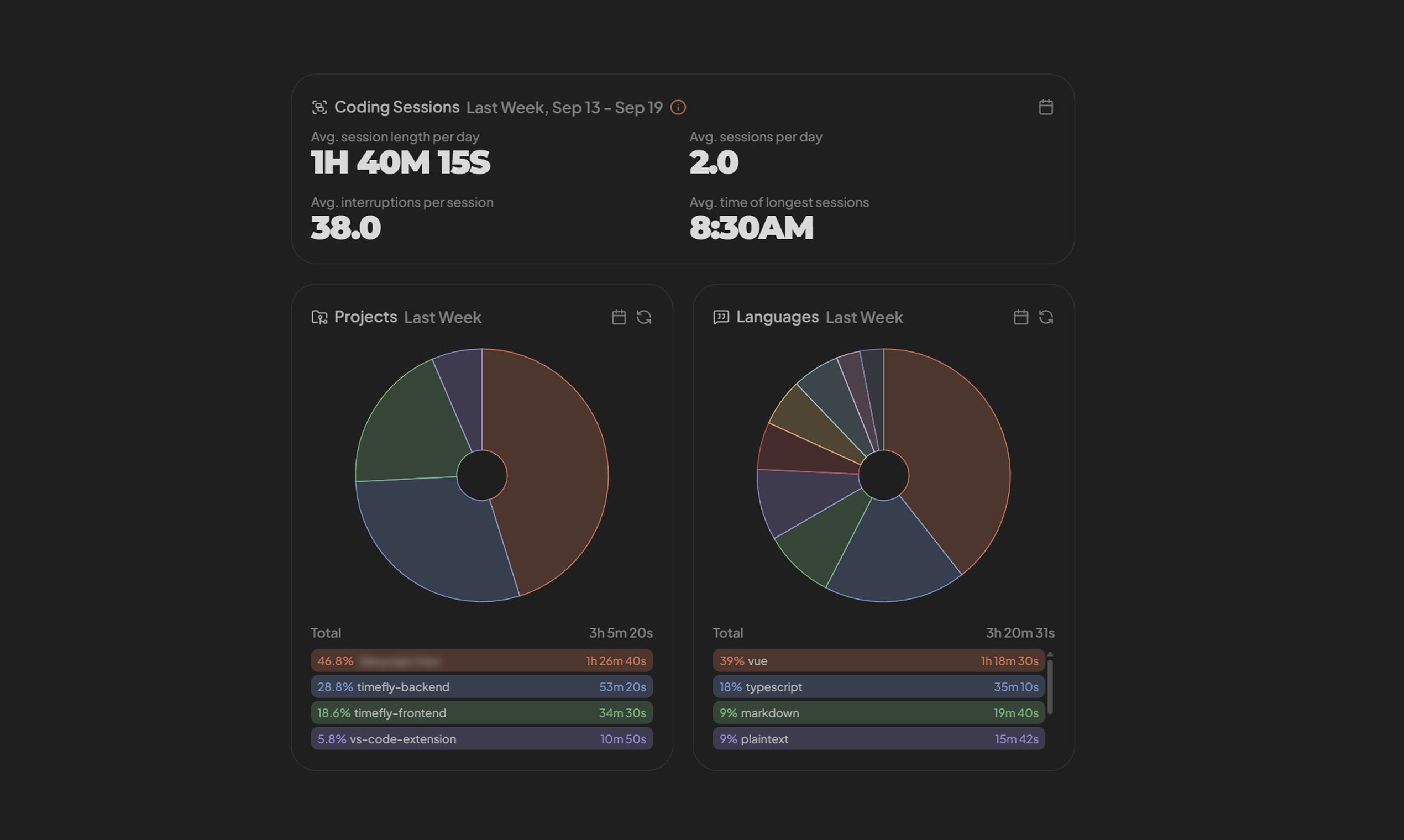 TimeFly Dev screenshot 2