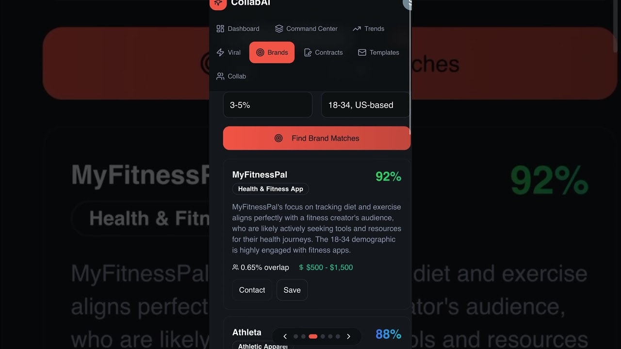 CollabAI screenshot 1