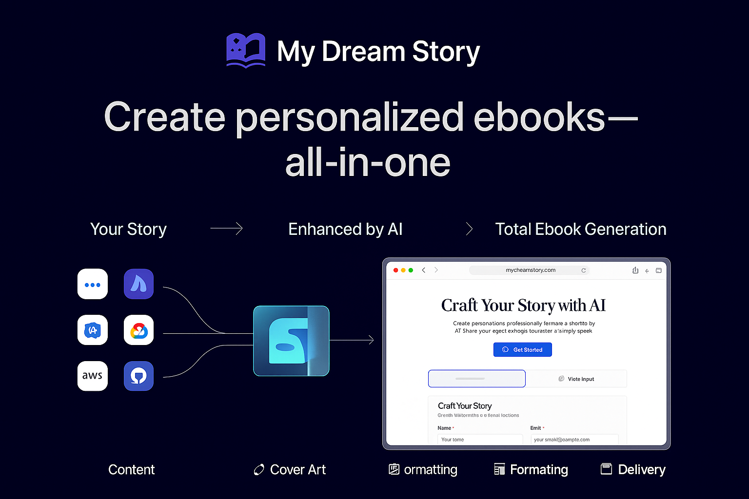 MyDreamStory screenshot 2