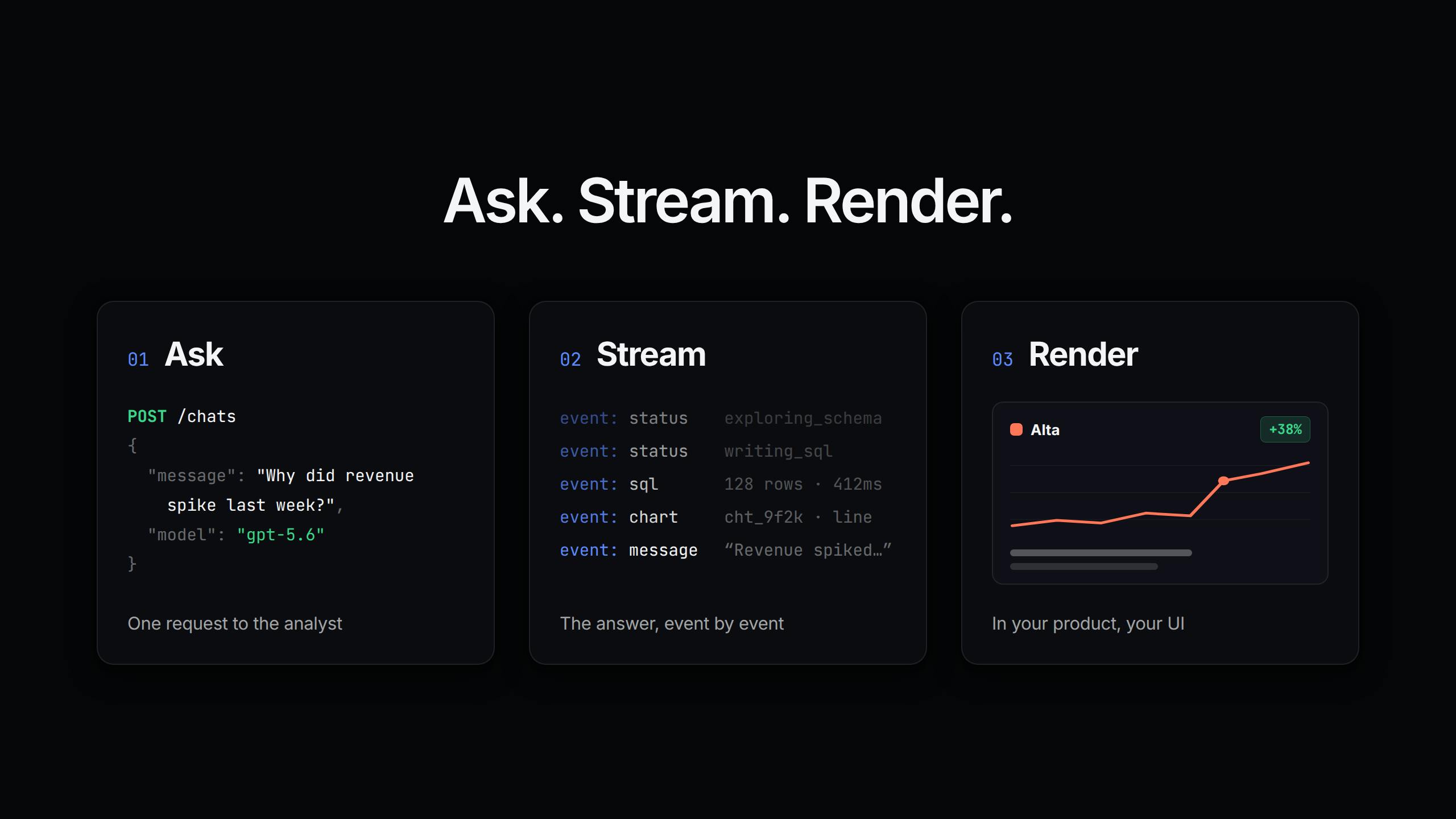 Basedash AI Kit screenshot 3