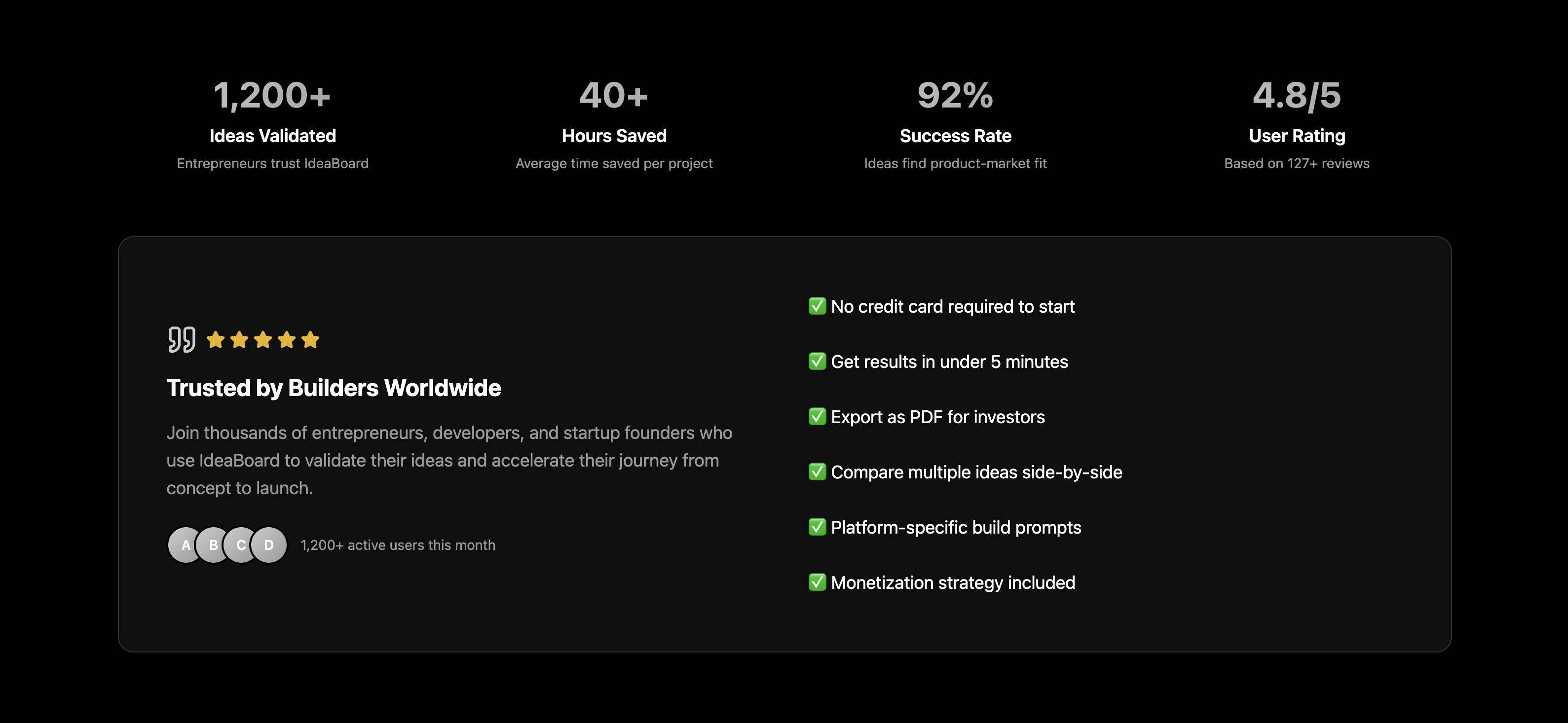 IdeaBoard screenshot 2