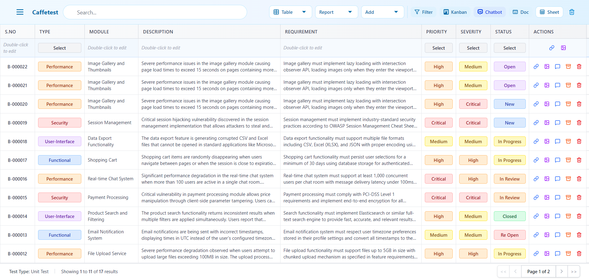 Caffetest screenshot 2