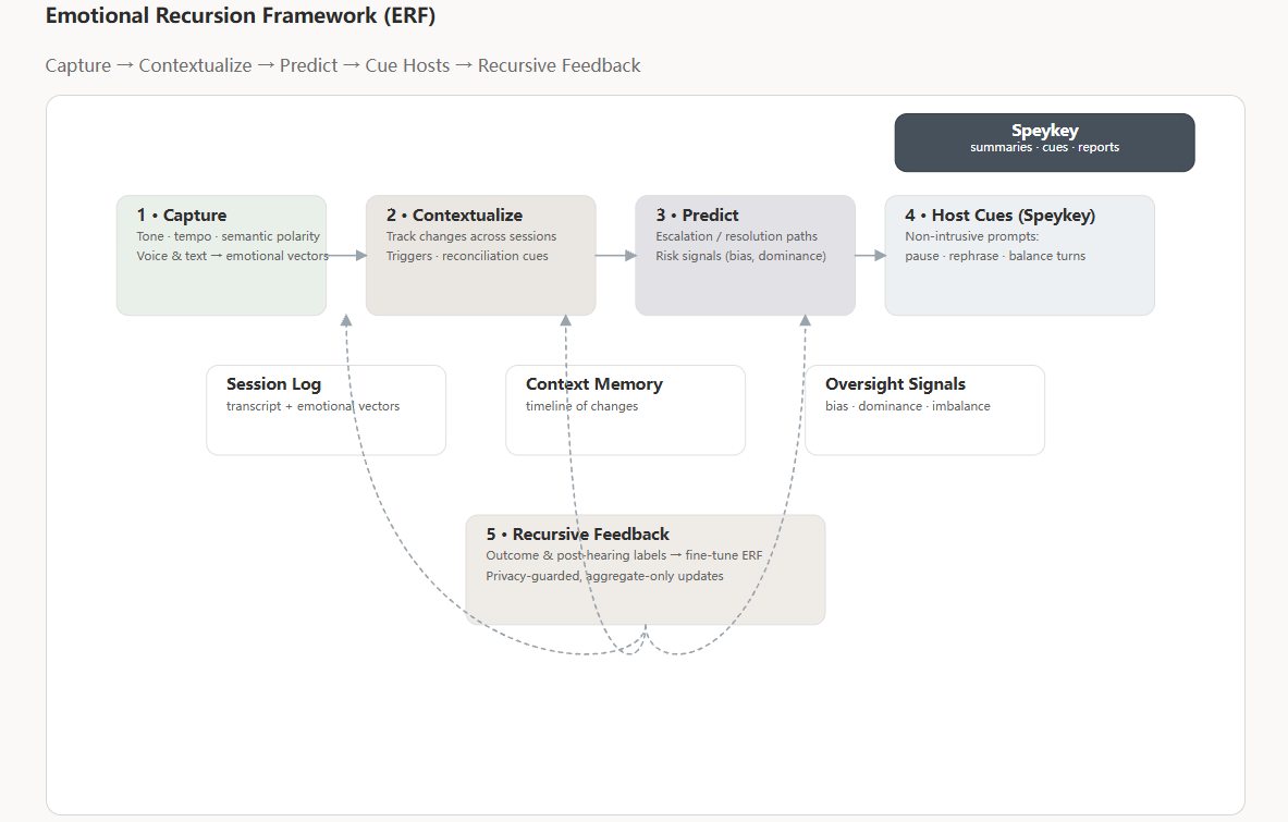 Skreeb screenshot 3