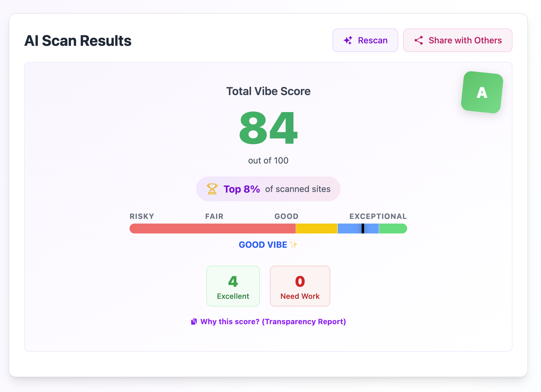 Vibe Security Scanner by AppUo screenshot 1