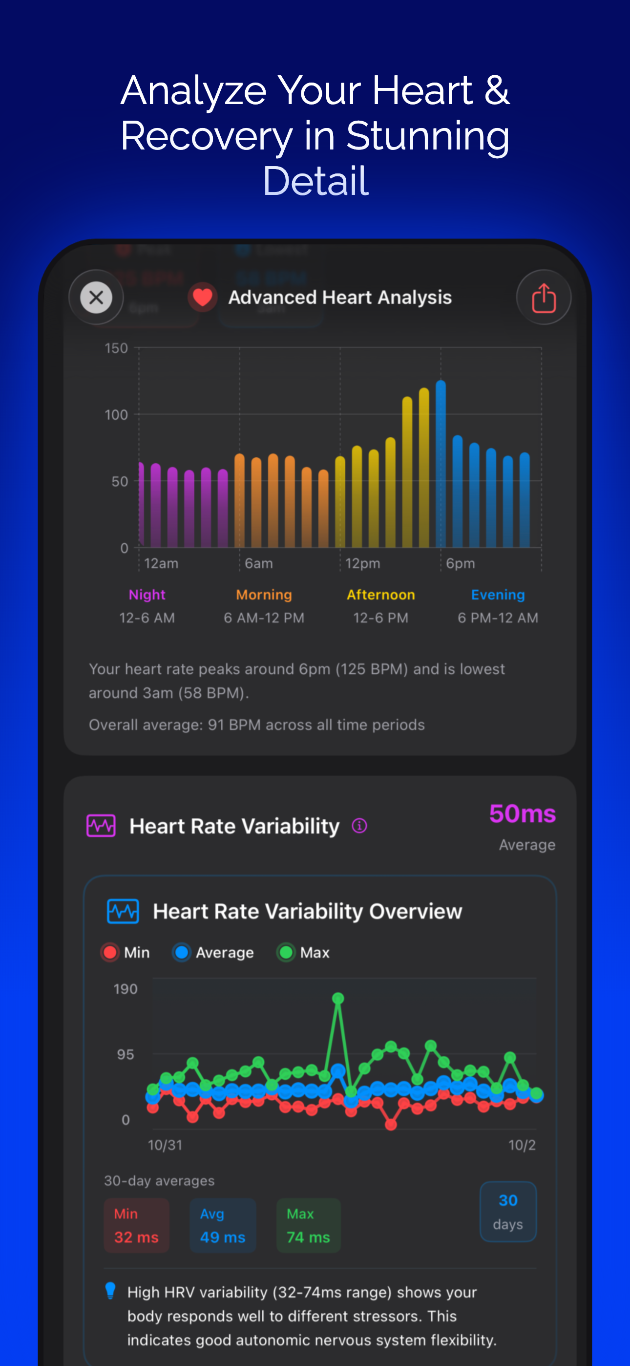 Fit Rest: Sleep & Fitness screenshot 9