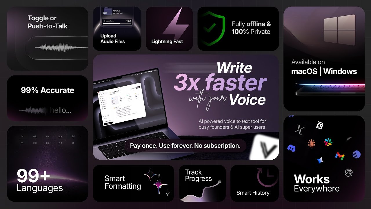 Voicetypr screenshot 4