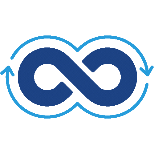 MarketLoop