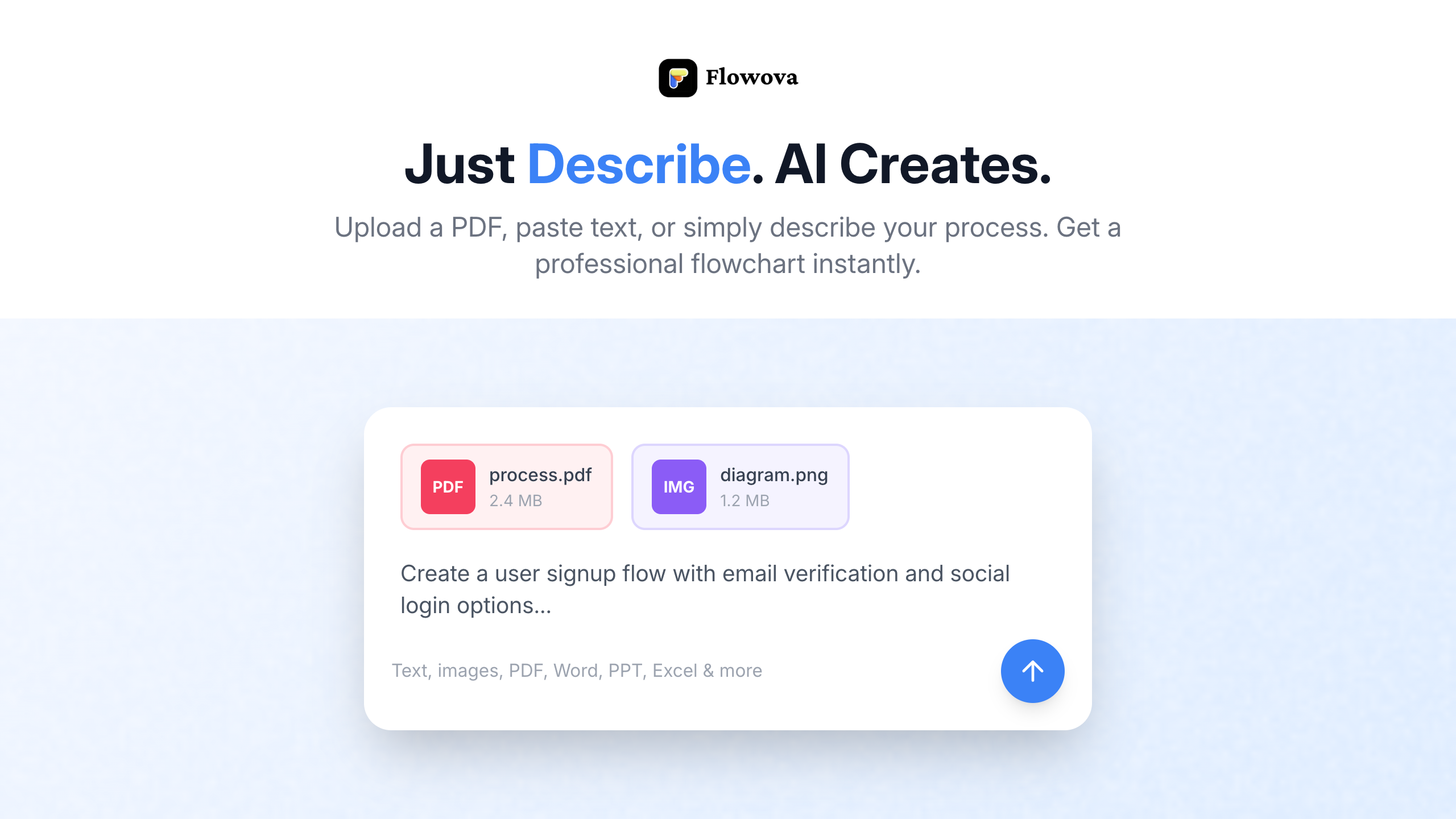 Flowova AI screenshot 3