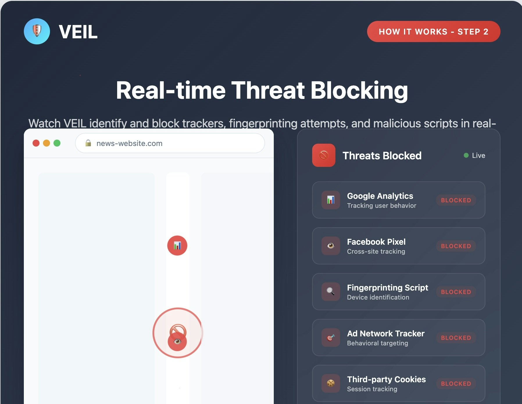 VEIL: Smart Context-Aware Privacy screenshot 3
