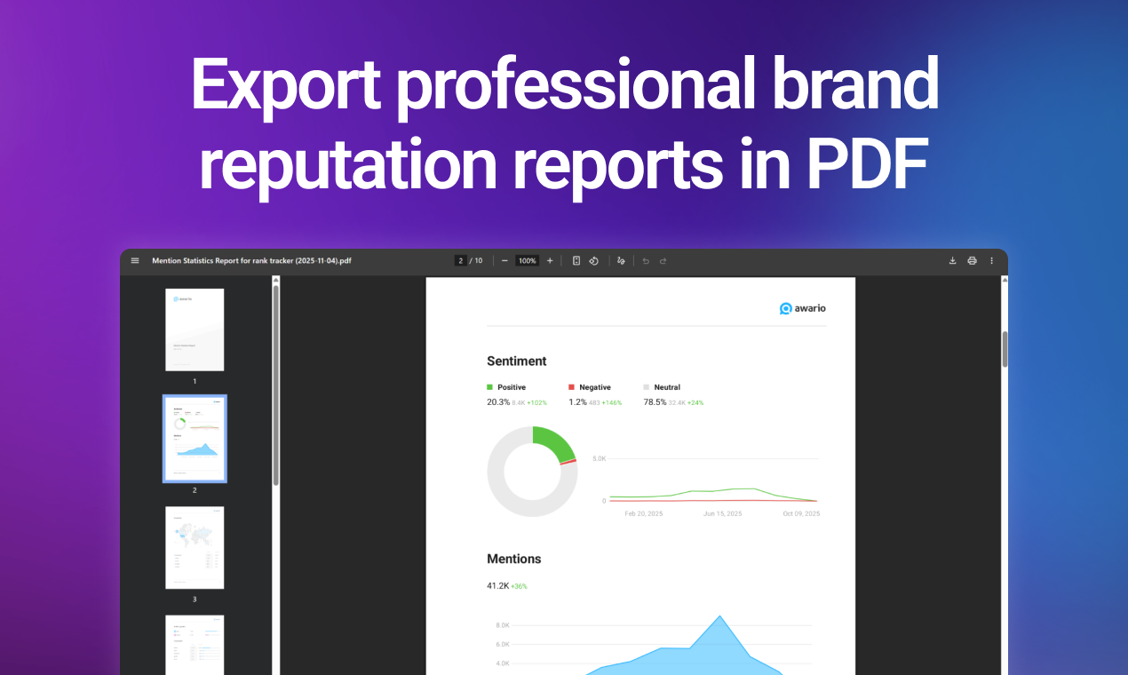 Awario Sentiment Analysis screenshot 5