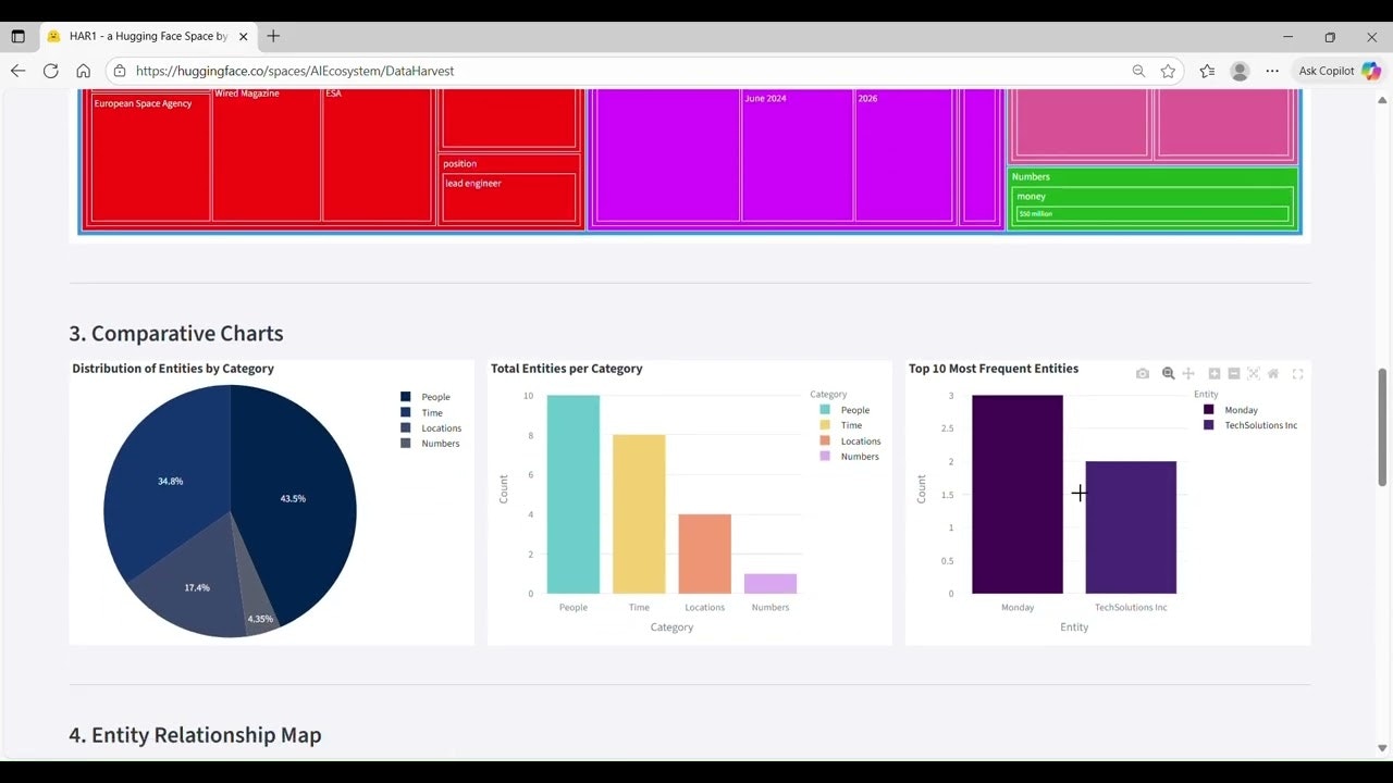 DataHarvest: Instant NER & Topic Reports screenshot 7