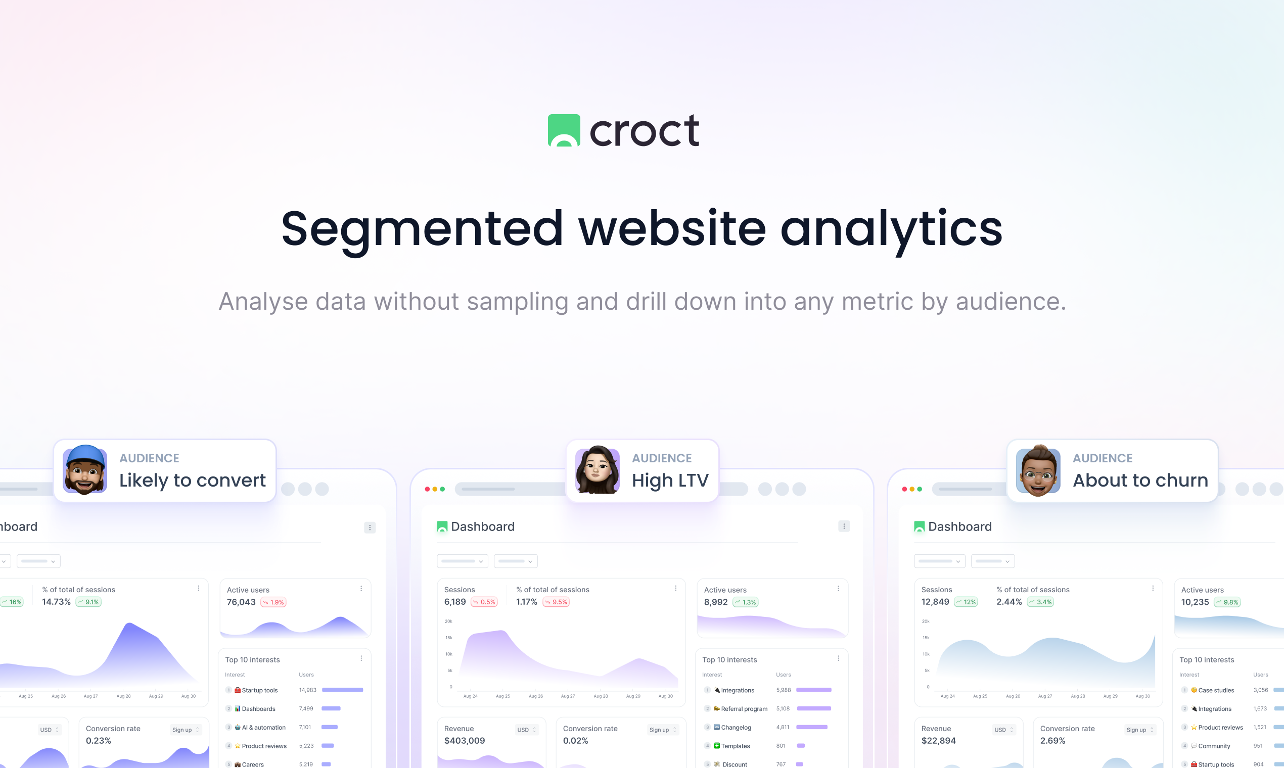 AI-powered website segmentation by Croct screenshot 6