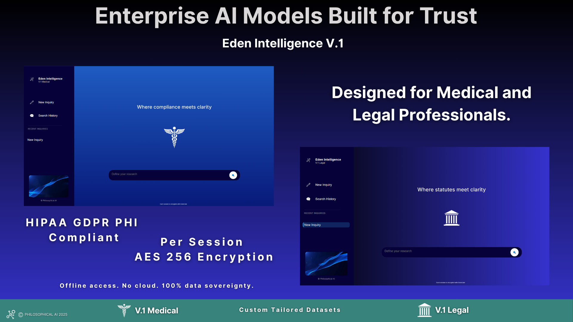 SMF Core™ screenshot 2