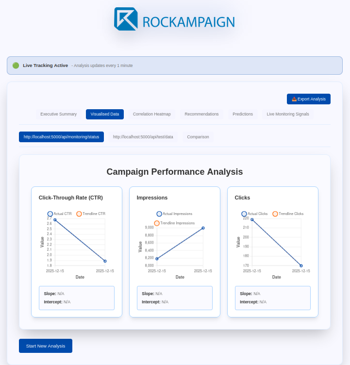Rockampaign screenshot 7
