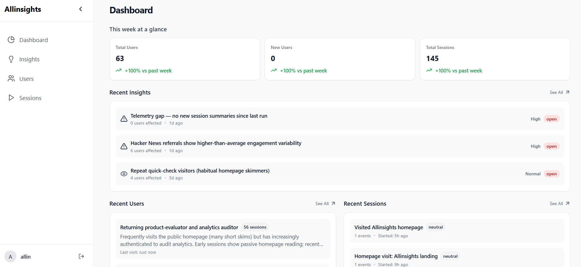 Allinsights screenshot 3
