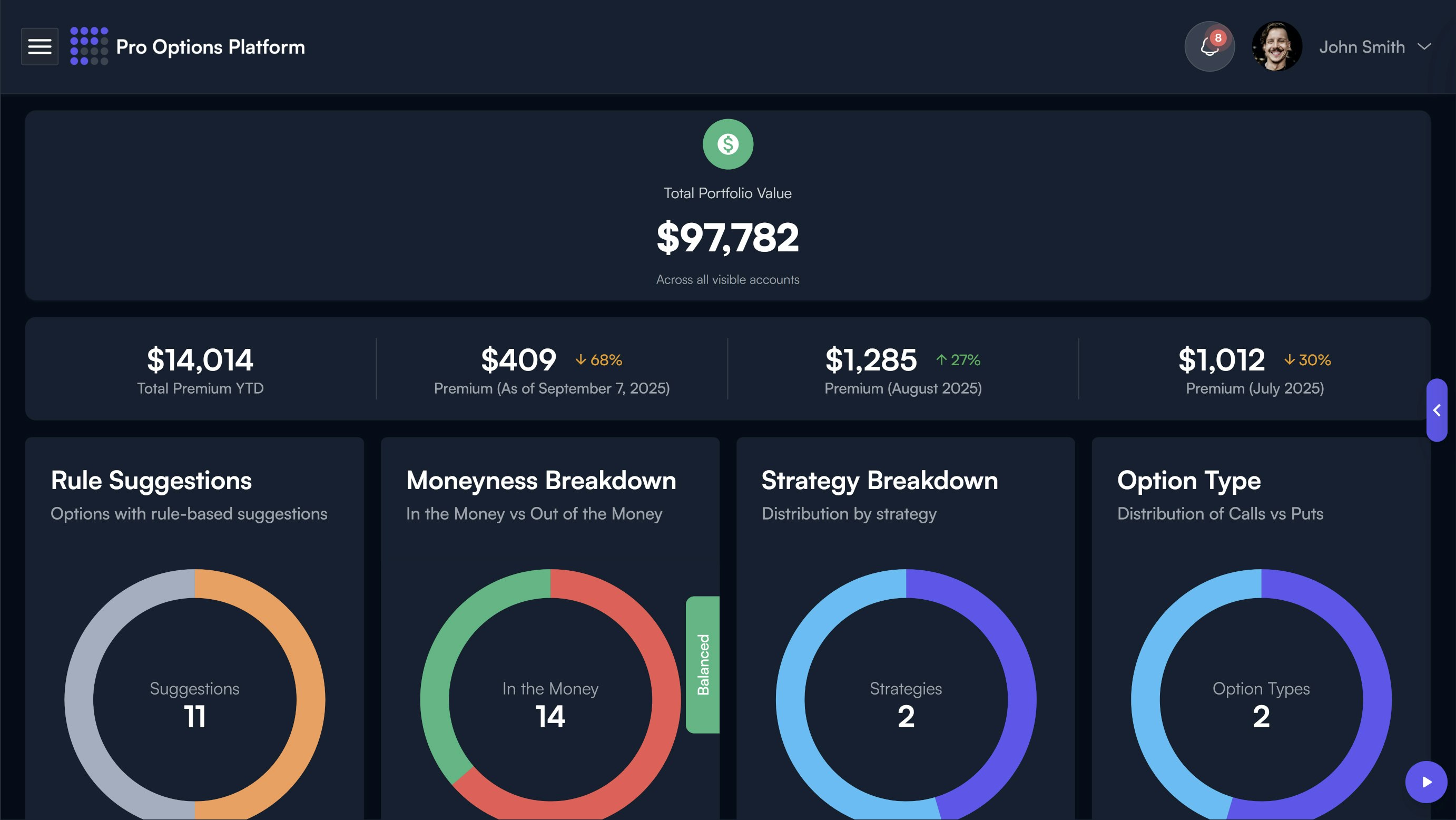 Pro Options Platform screenshot 3