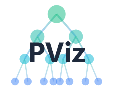PViz Generator