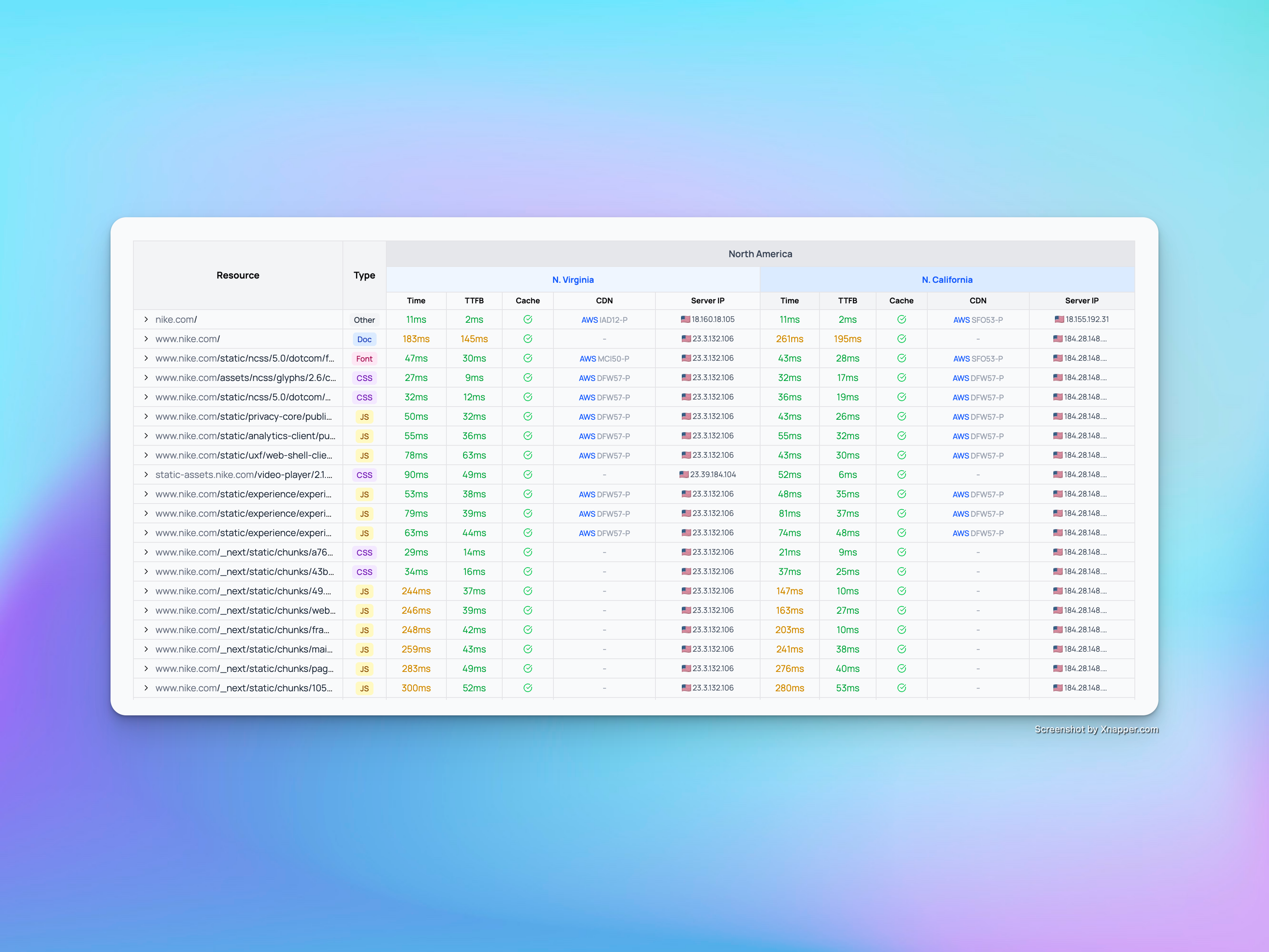 LightKeeper screenshot 6