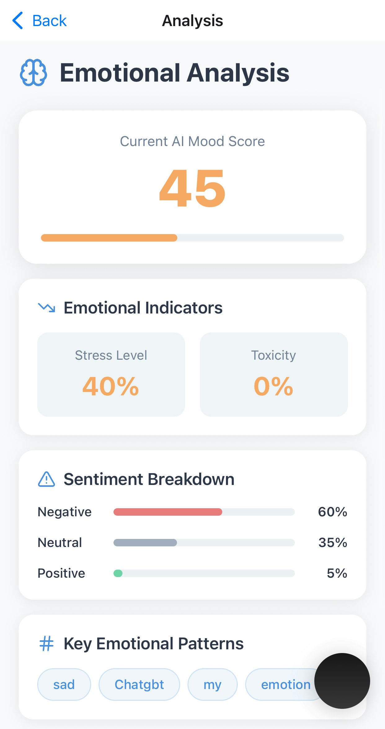 AI doctor for my AI chatgbt screenshot 1