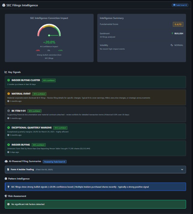 Trade Smart - AI Market Intelligence screenshot 7